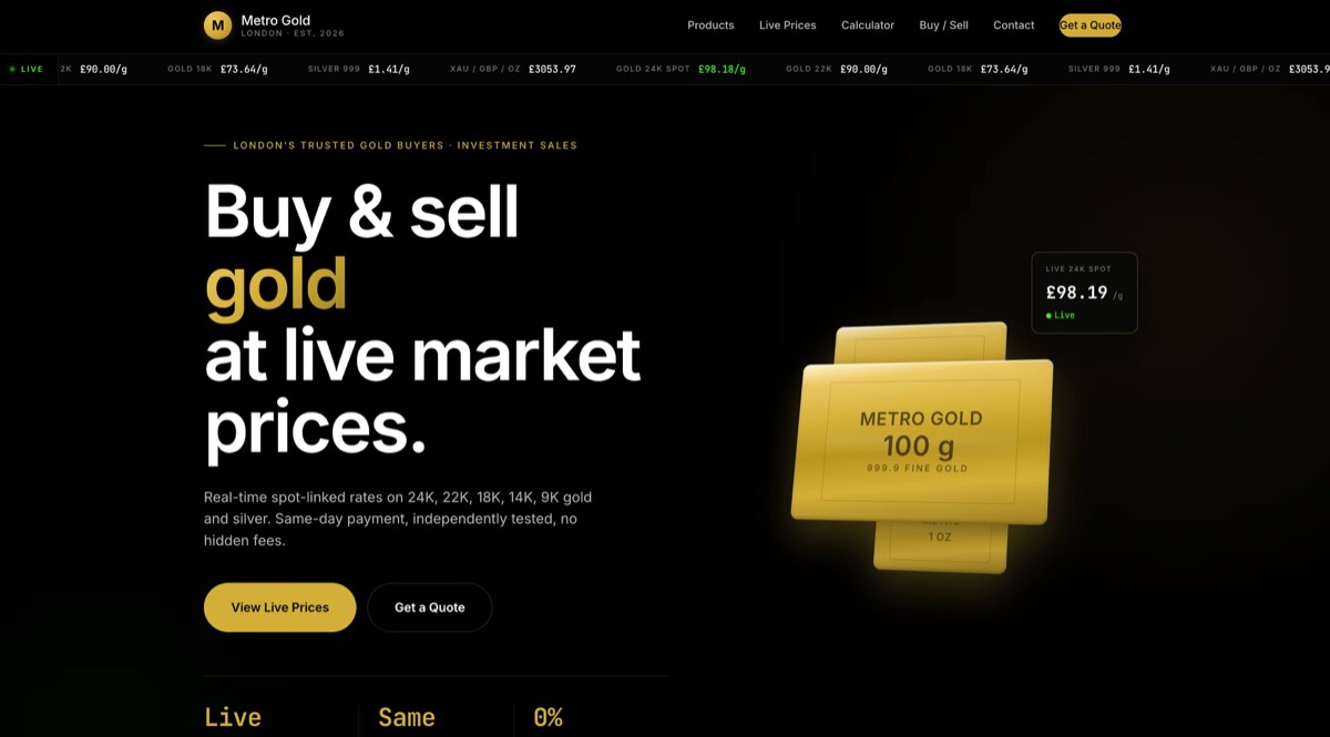 Metro Gold Buyers